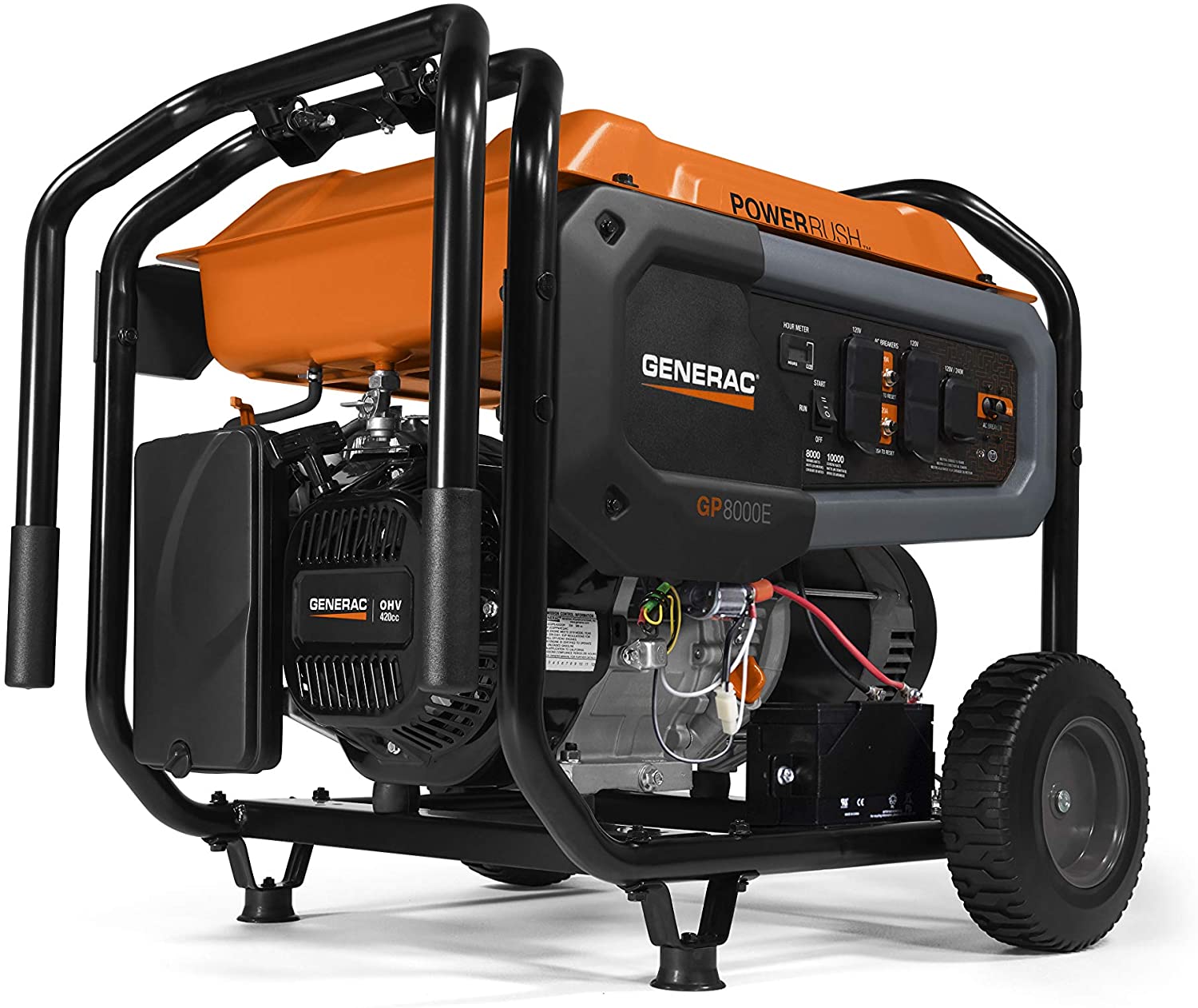 What Size Generator Do I Need – Wattage Calculator