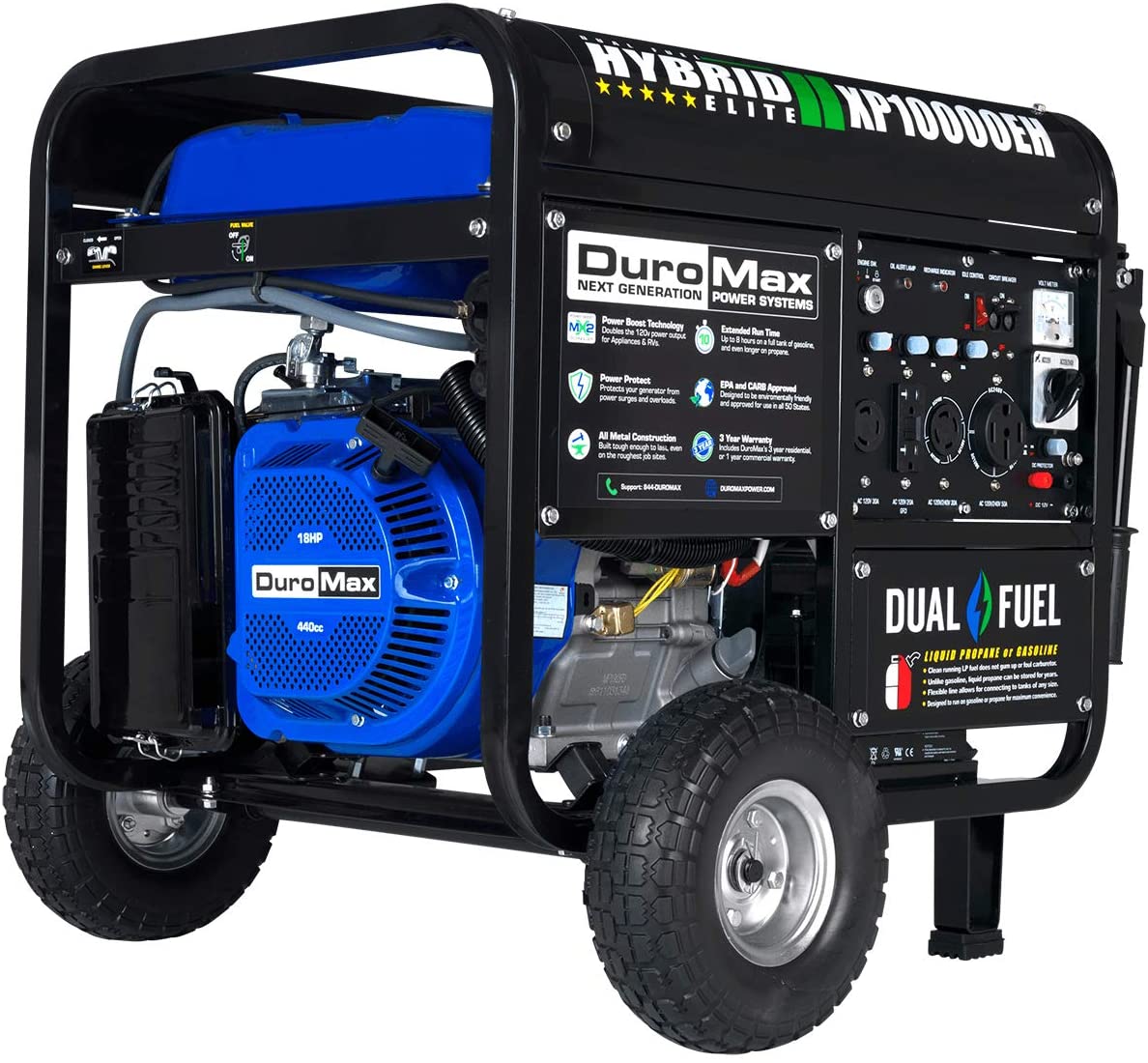 What Size Generator Do I Need – Wattage Calculator