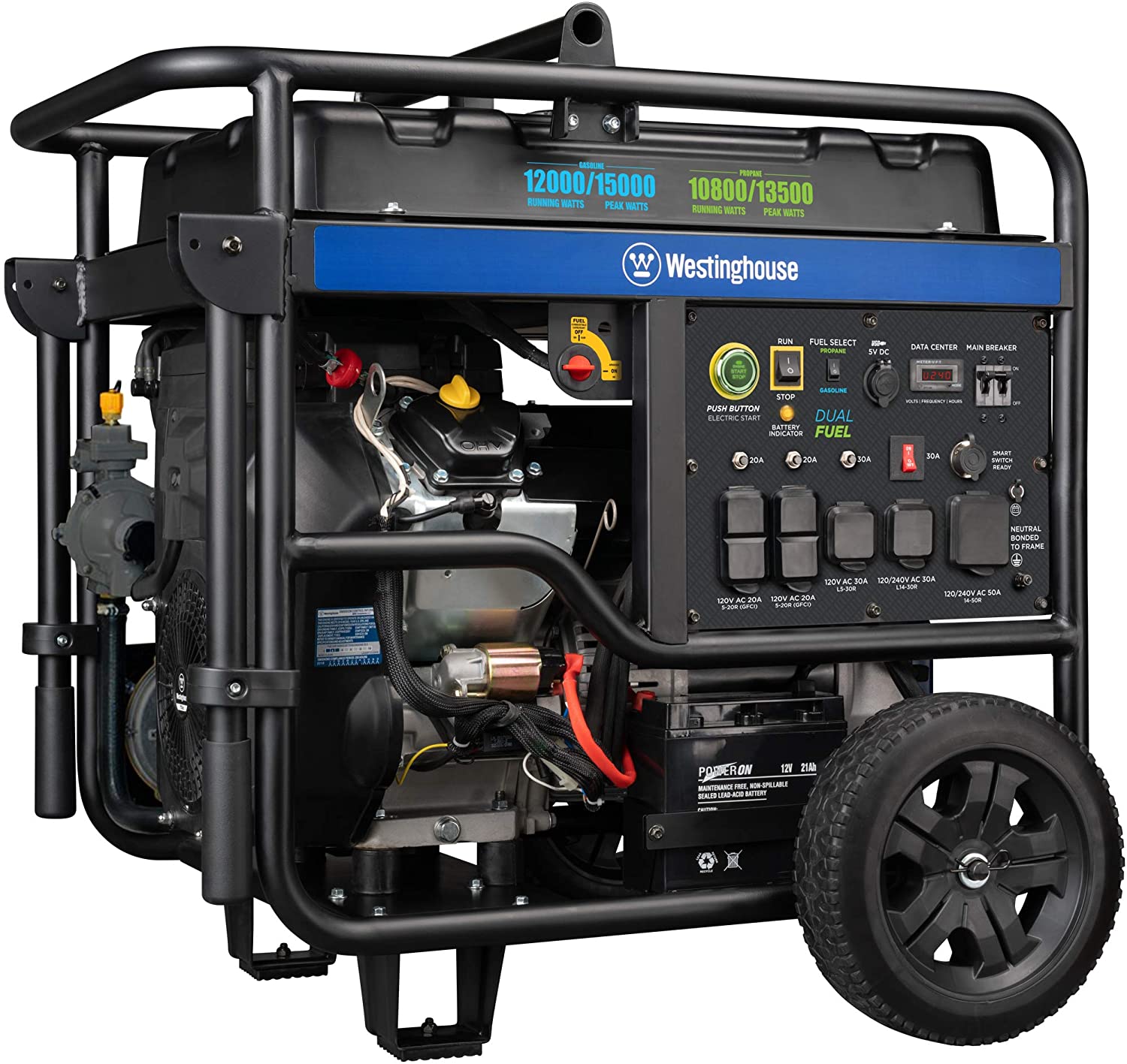 What Size Generator Do I Need – Wattage Calculator