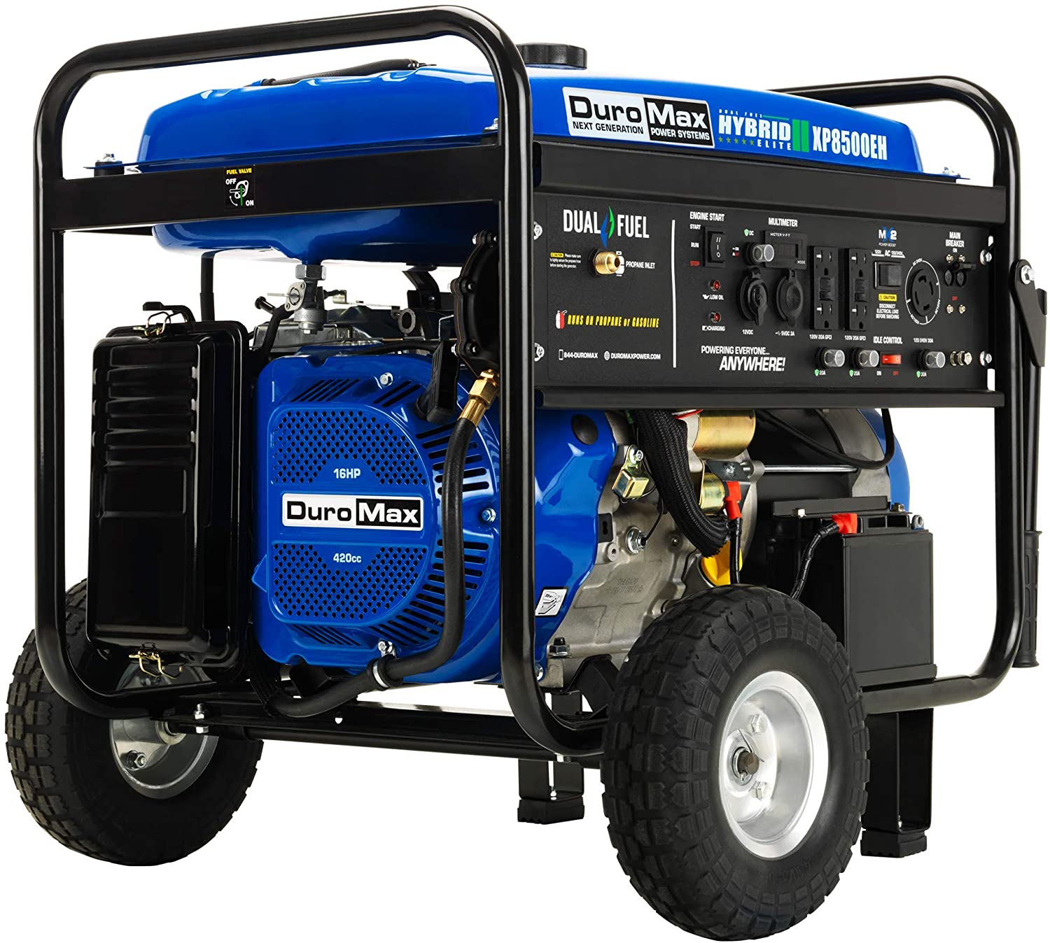 What Size Generator Do I Need – Wattage Calculator