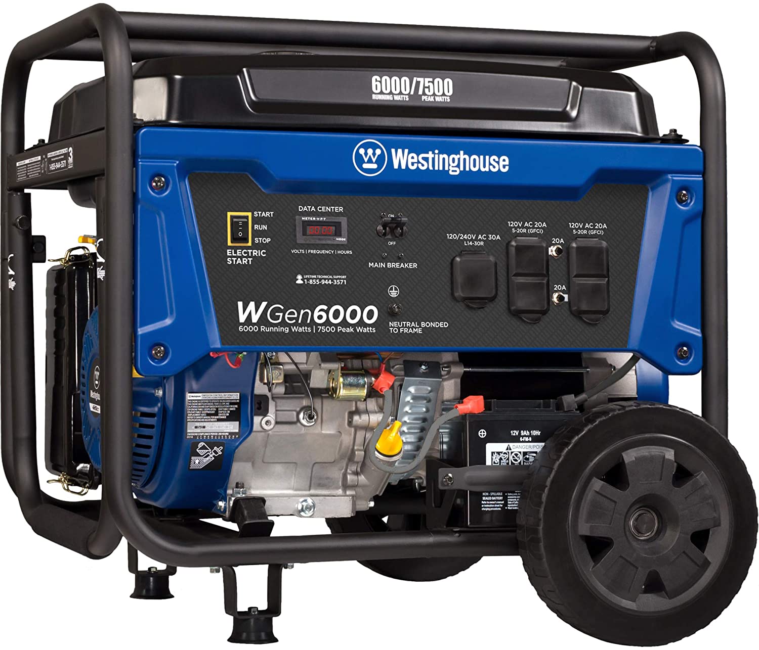 What Size Generator Do I Need – Wattage Calculator