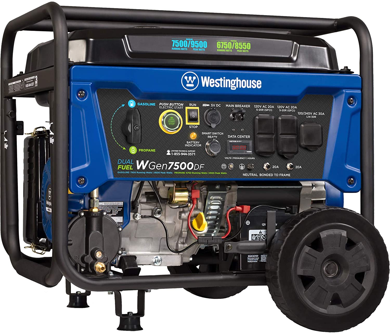 What Size Generator Do I Need – Wattage Calculator